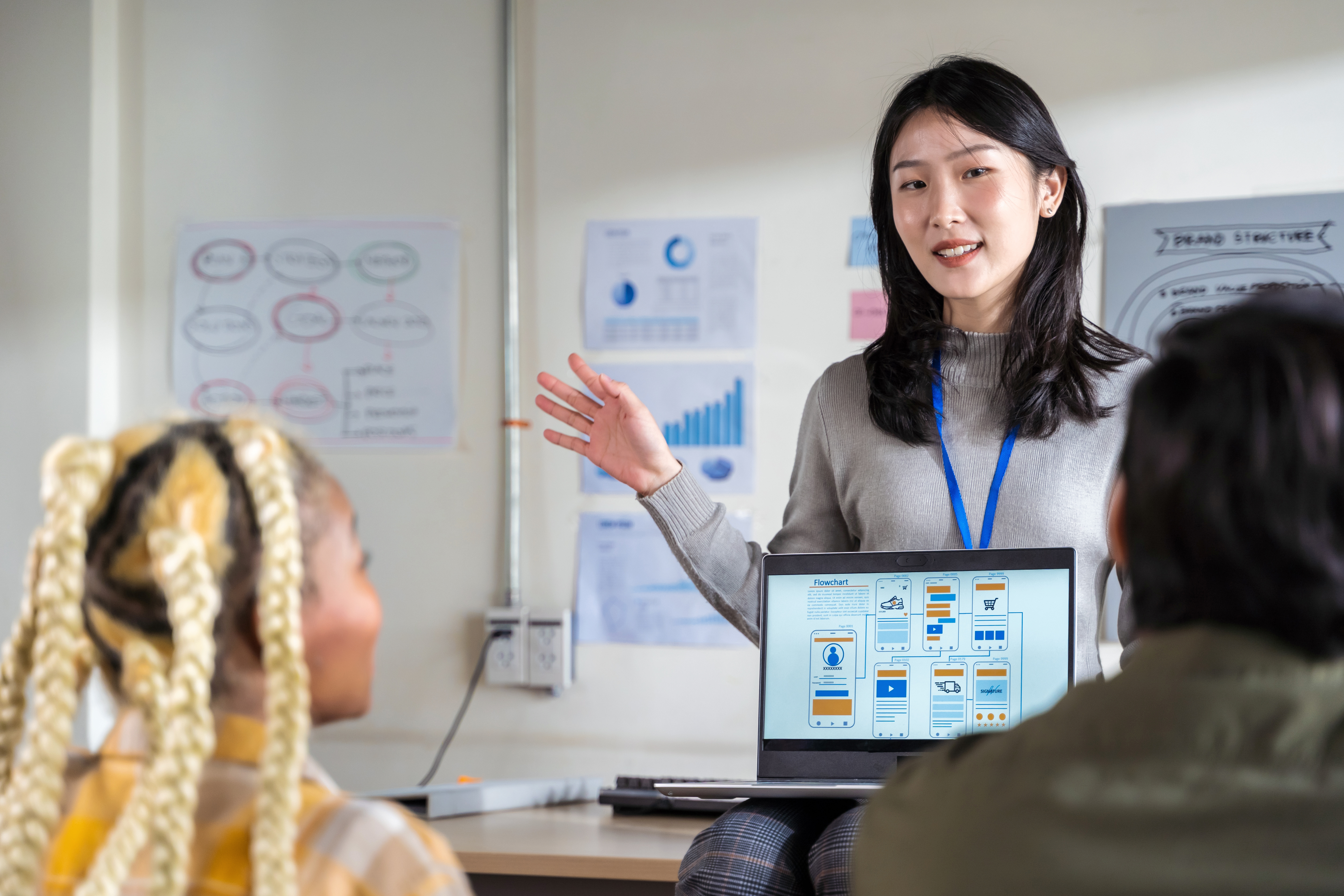 Responsible AI adoption